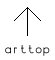 arttop